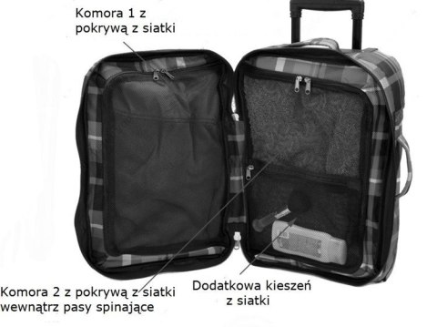 COOLPACK - ESCAPE - WALIZKA MAŁA (KABINÓWKA) - Electra